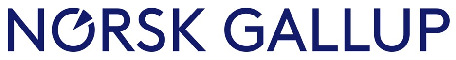 Norsk Gallup